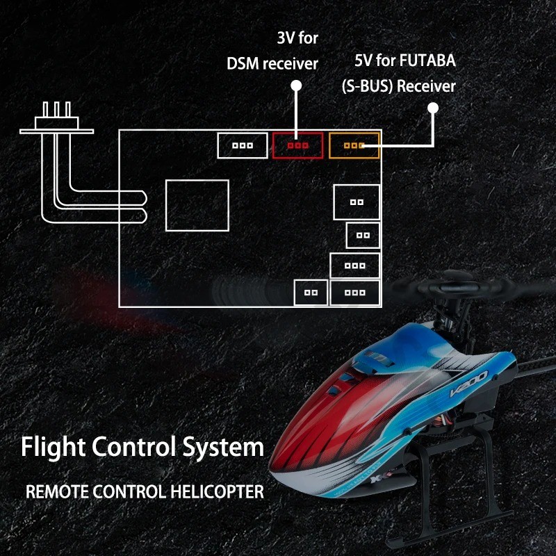 WLtoys hélicoptères RC K200 K1 - Rc Helicopter Single Rotor avis et prix